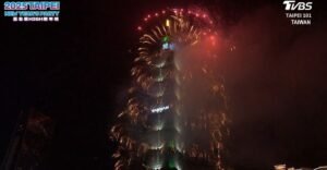 Veja as festas de Ano Novo ao redor do mundo