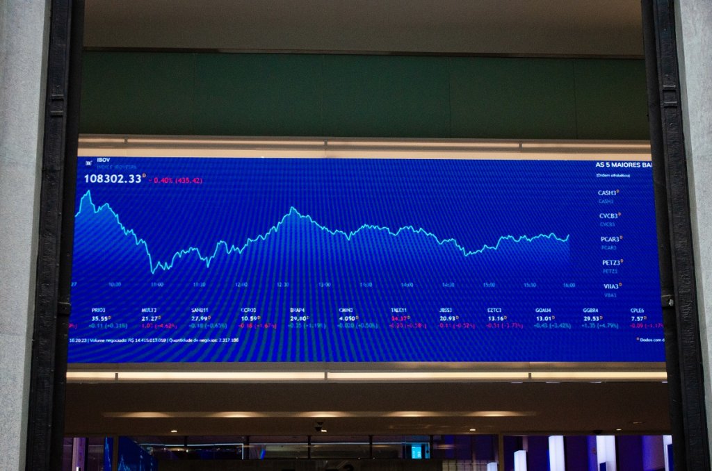 Ibovespa inicia semana com alta de 0,13% e encerra segunda-feira aos 119 mil pontos